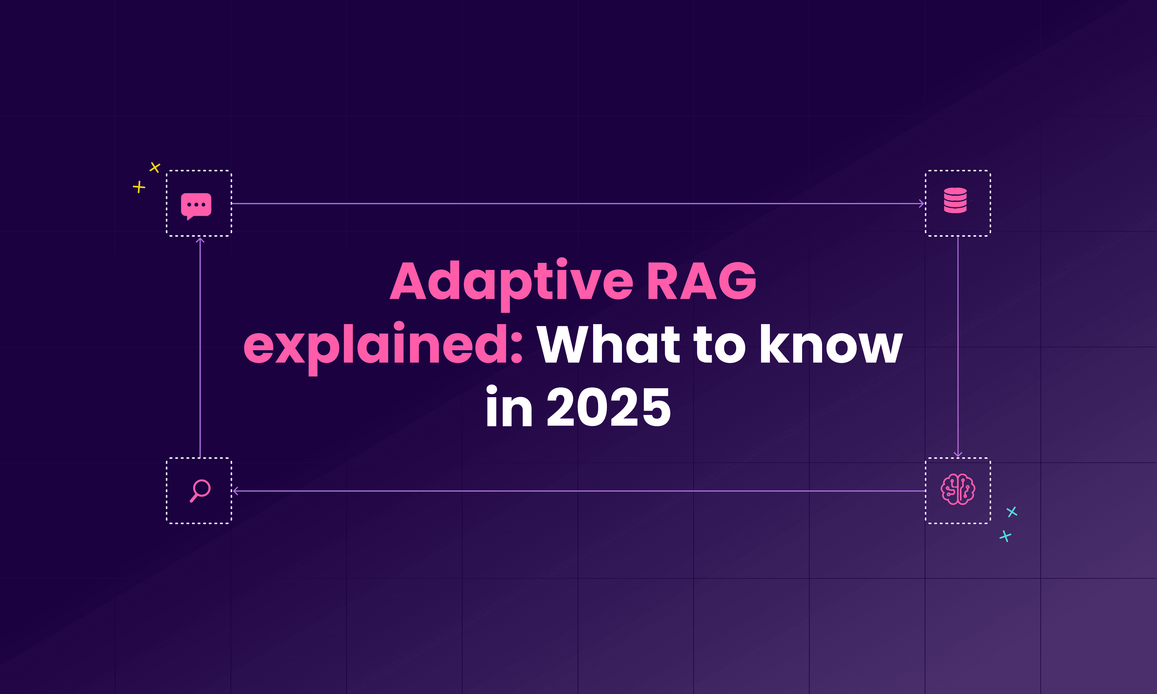 Adaptive RAG explained: What to know in 2025