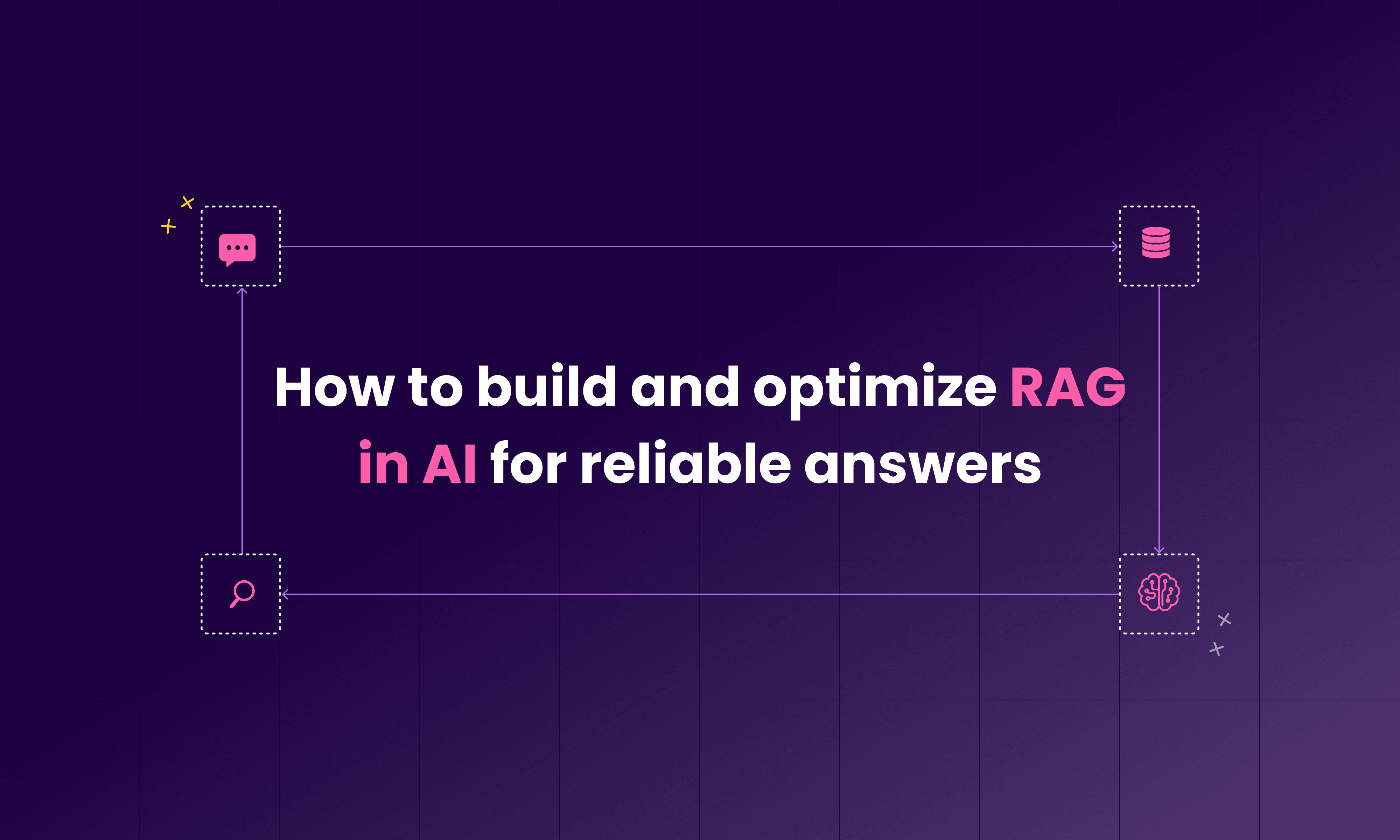 How to build and optimize RAG in AI for reliable answers