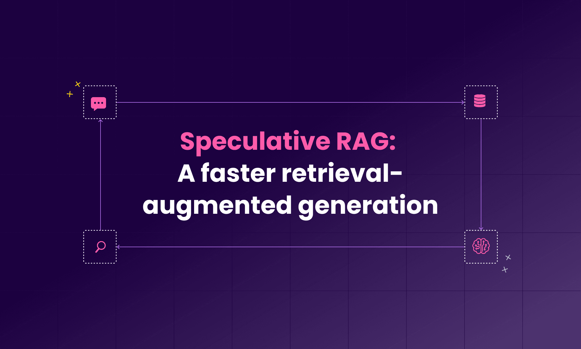 Speculative RAG: A faster retrieval-augmented generation