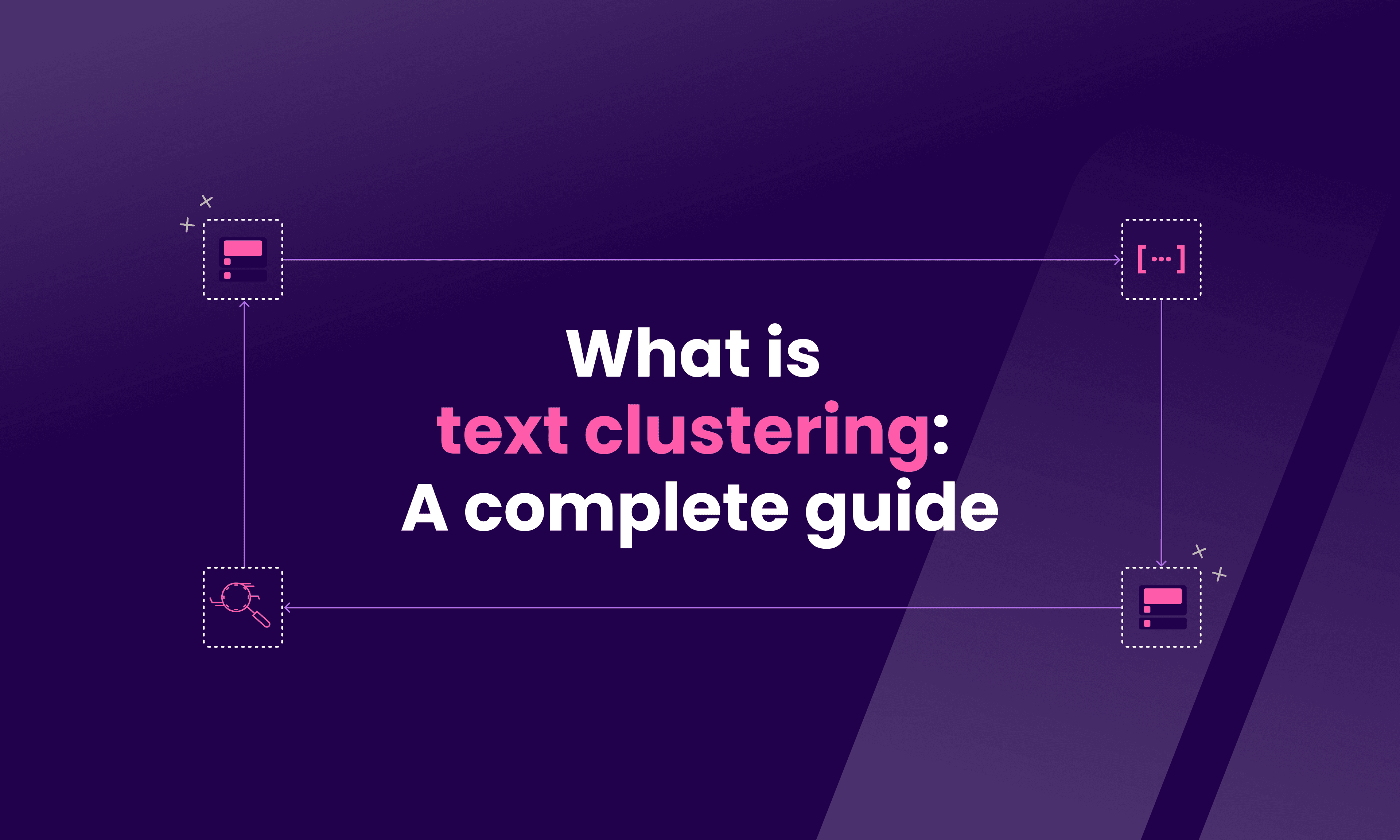 What is text clustering? A complete guide