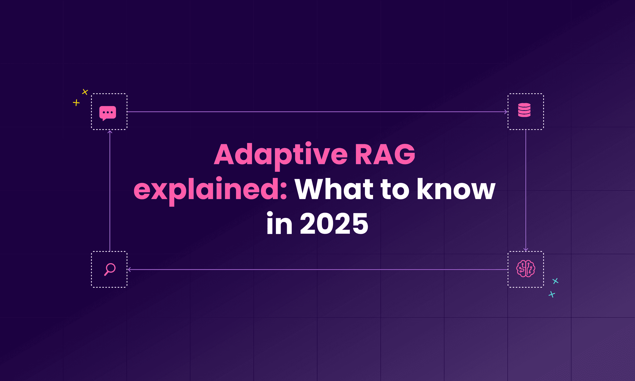 Adaptive RAG explained: What to know in 2025