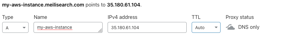 An interface for editing DNS records with "Type": A, "Name": my-aws-instance, "IPv4 address": 35.180.61.104, and "TTL": Auto